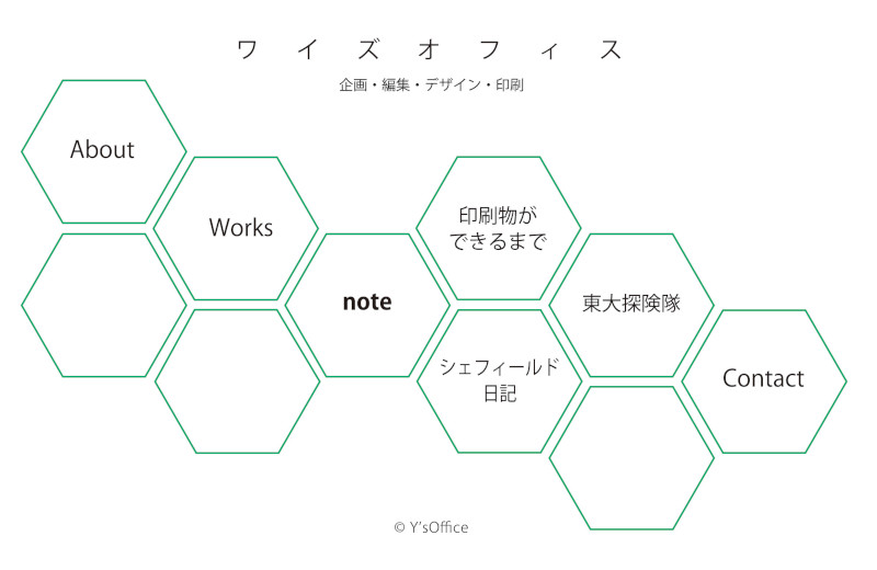 ЃCYItBX